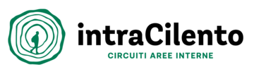 Intracilento